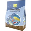 image:imageTetraPond Spring amp Fall Diet Floating Pond Sticks 172Pound172 Pound Pack of 1