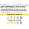 image:imageTetra EasyStrips Complete Aquarium Water Test Kit 25 Count25Count