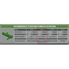 image:imageTetra Pond GreenFree UV Clarifier UVC36 For Clean amp Clear Ponds